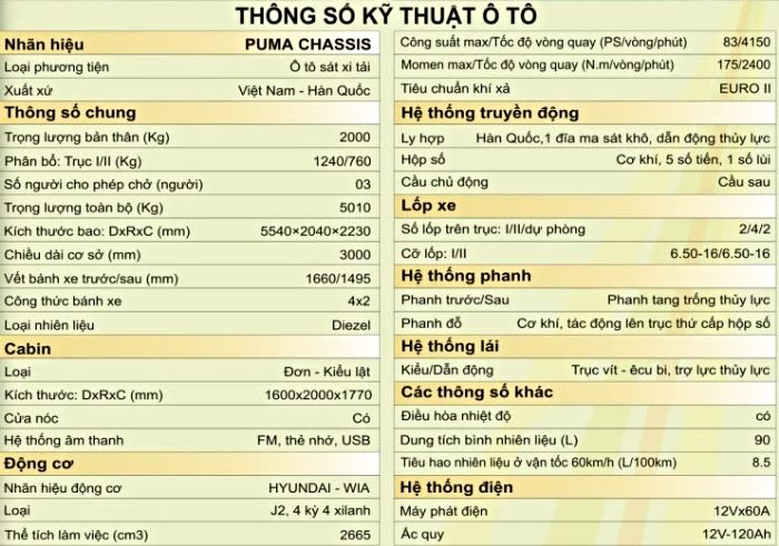 Xe tải veam puma 1t9,2t, xe tải veam puma 1t99,2t, xe veam puma 1t9,2t, xe
