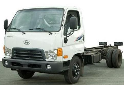 Xe hyundai hd65, xe hyundai hd65 nhap khau, xe hyundai hd65 nhập khẩu, 0908
