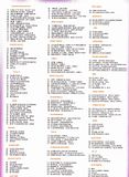 th_LosMejoresLatinos2015-Tracklist.jpg