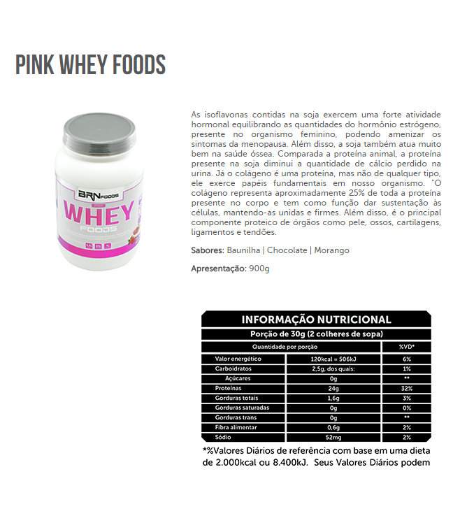 i1256.photobucket.com/albums/ii492/mrstore/pink%20whey%20foods_zpsxaifgrvs.png