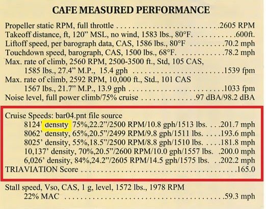 Density%20altitude%20to%20density%20alti