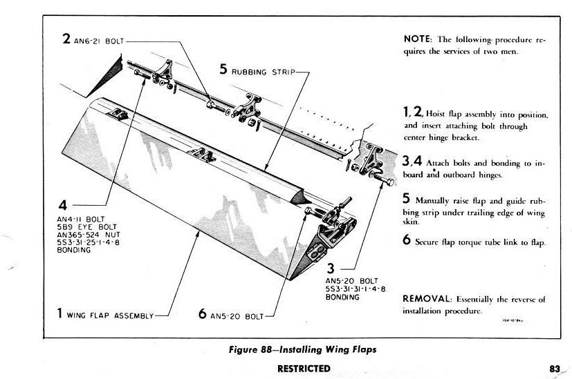 FlapsinstallP51.jpg