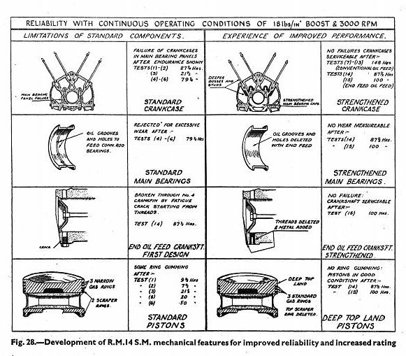 Merlin18designchanges.jpg