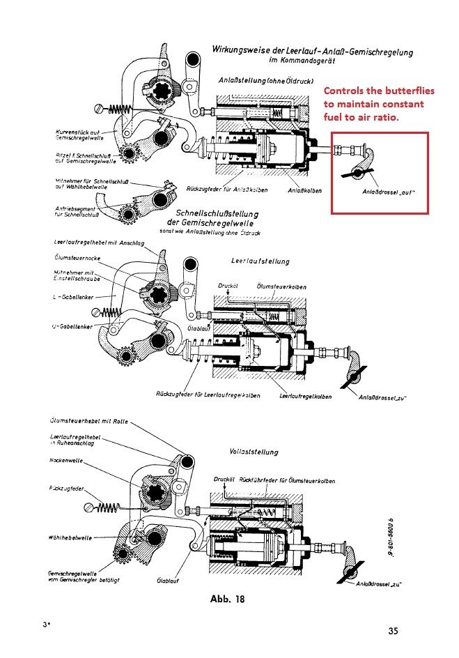 Mixture%20control%20adjusts%20butterflie
