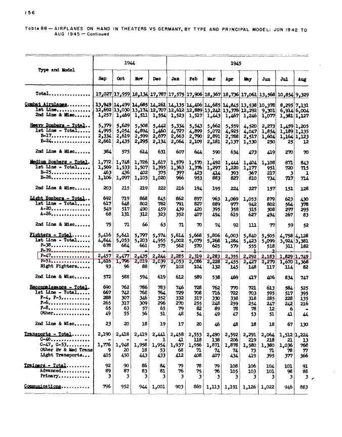 P-47%20on%20hand%20vs%20Germany.jpg