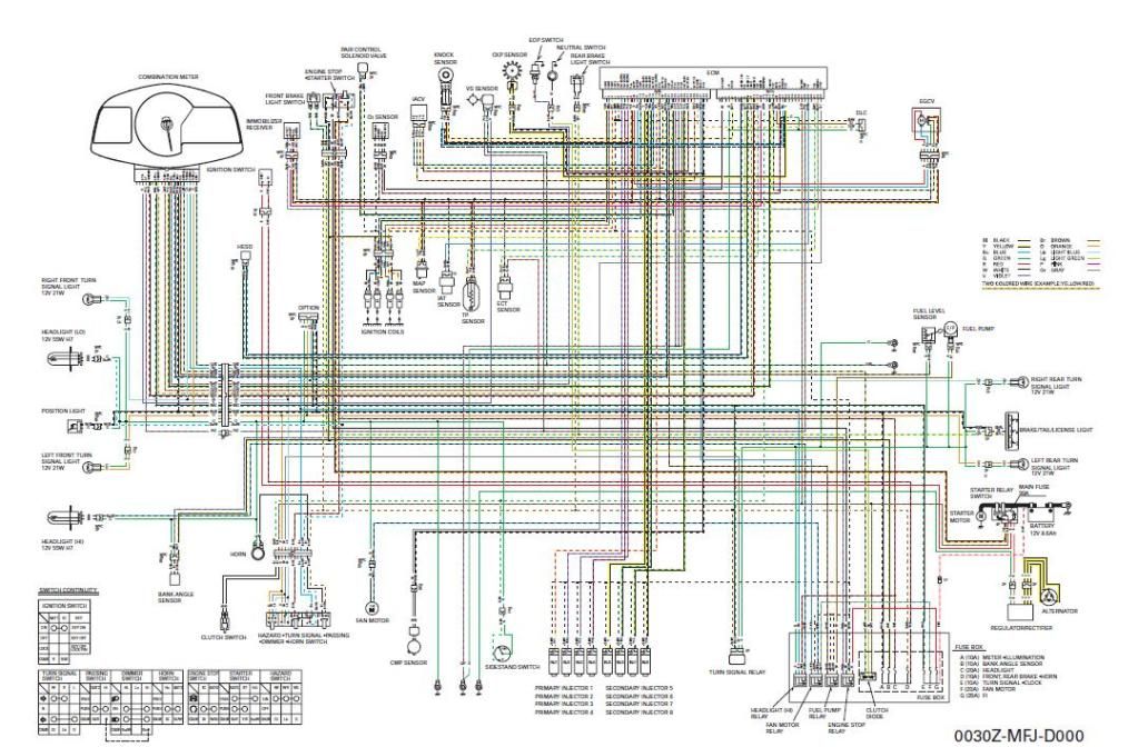 07 Honda CBR600RR clocks speedometer sub harness - 600RR.net rc51 cluster wiring diagram 